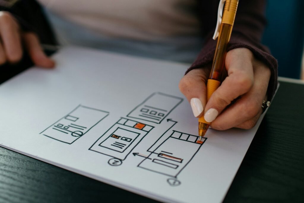 Welche Websites wir erstellen